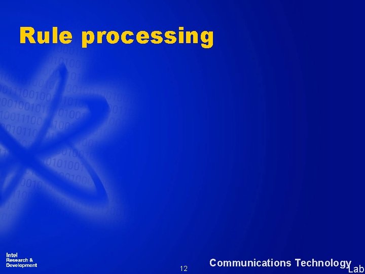 Rule processing 12 Communications Technology Lab 