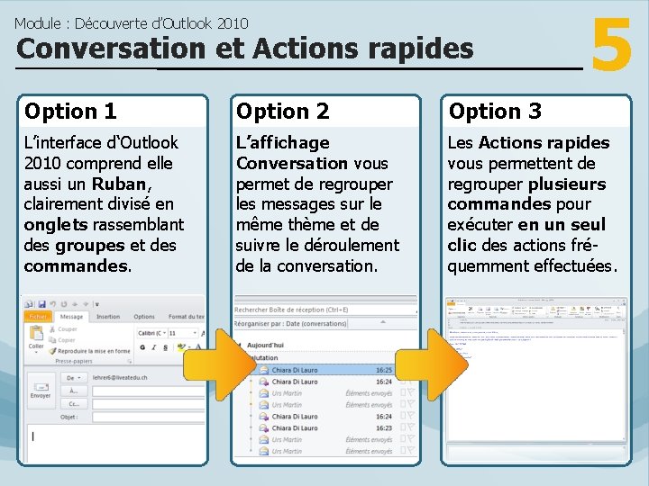 Module : Découverte d’Outlook 2010 Conversation et Actions rapides 5 Option 1 Option 2