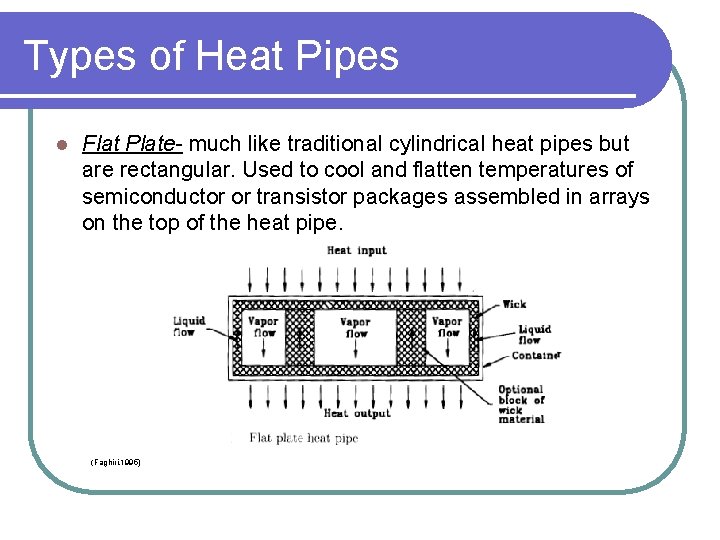 Types of Heat Pipes l Flat Plate- much like traditional cylindrical heat pipes but