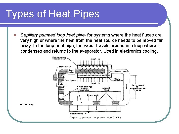 Types of Heat Pipes l Capillary pumped loop heat pipe- for systems where the