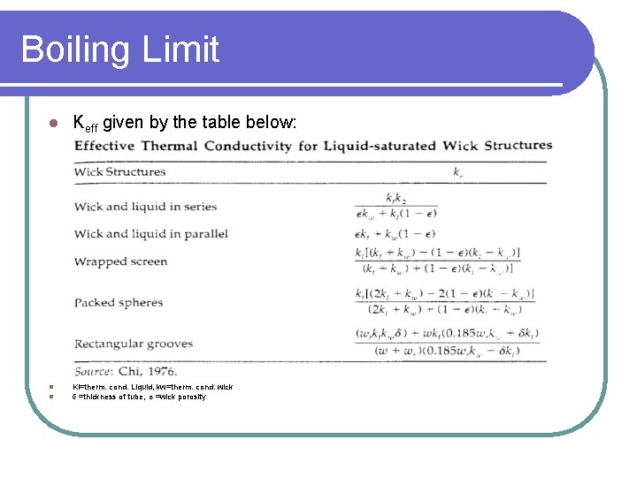 Boiling Limit l Keff given by the table below: l l Kl=therm. cond. Liquid,