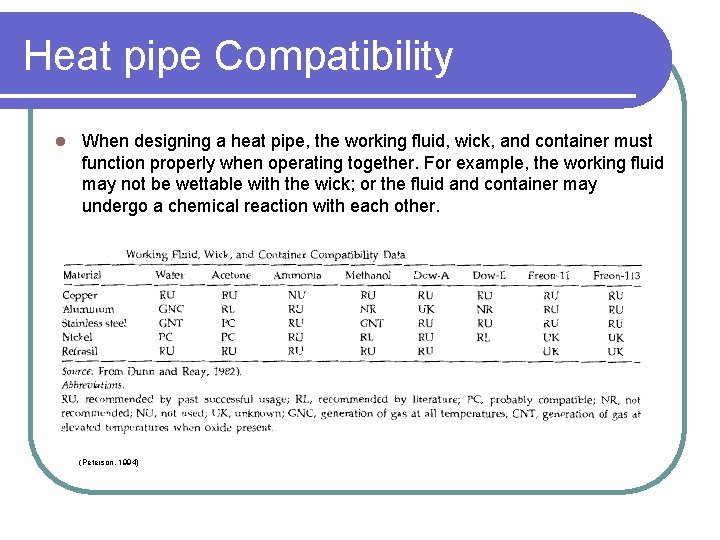 Heat pipe Compatibility l When designing a heat pipe, the working fluid, wick, and