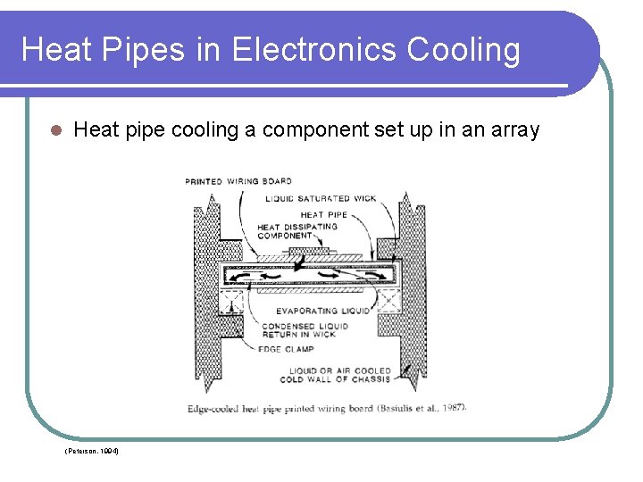 Heat Pipes in Electronics Cooling l Heat pipe cooling a component set up in