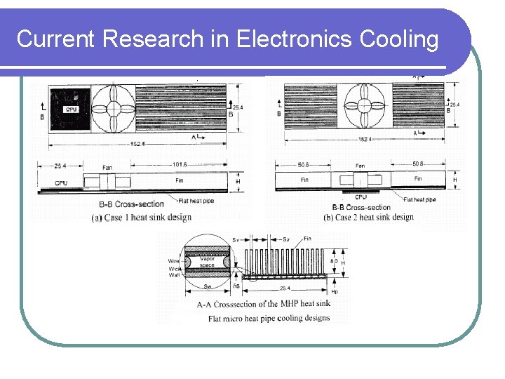 Current Research in Electronics Cooling 