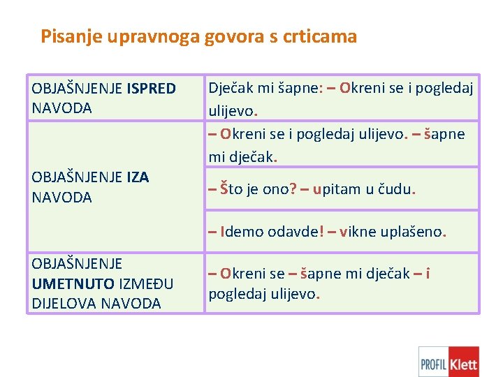 Pisanje upravnoga govora s crticama OBJAŠNJENJE ISPRED NAVODA OBJAŠNJENJE IZA NAVODA Dječak mi šapne: Pisanje upravnoga govora s crticama OBJAŠNJENJE ISPRED NAVODA OBJAŠNJENJE IZA NAVODA Dječak mi šapne:
