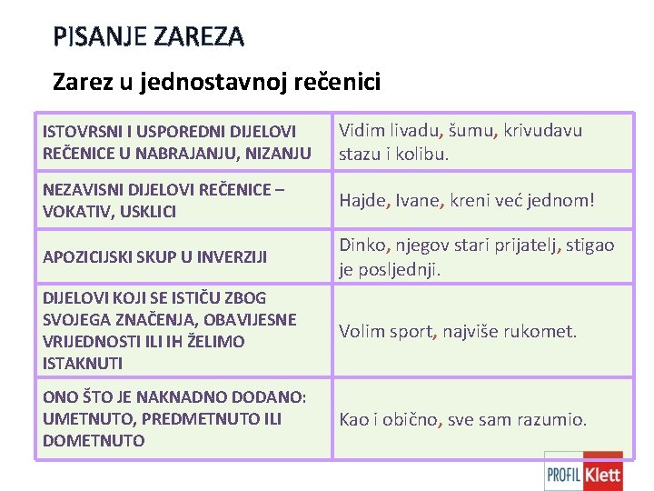 PISANJE ZAREZA Zarez u jednostavnoj rečenici ISTOVRSNI I USPOREDNI DIJELOVI REČENICE U NABRAJANJU, NIZANJU PISANJE ZAREZA Zarez u jednostavnoj rečenici ISTOVRSNI I USPOREDNI DIJELOVI REČENICE U NABRAJANJU, NIZANJU