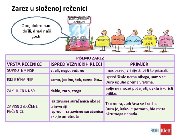 Zarez u složenoj rečenici Ooo, dobro nam došli, dragi naši gosti! PIŠEMO ZAREZ VRSTA