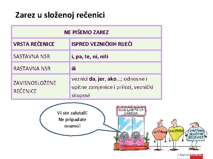 Zarez u složenoj rečenici NE PIŠEMO ZAREZ VRSTA REČENICE ISPRED VEZNIČKIH RIJEČI SASTAVNA NSR