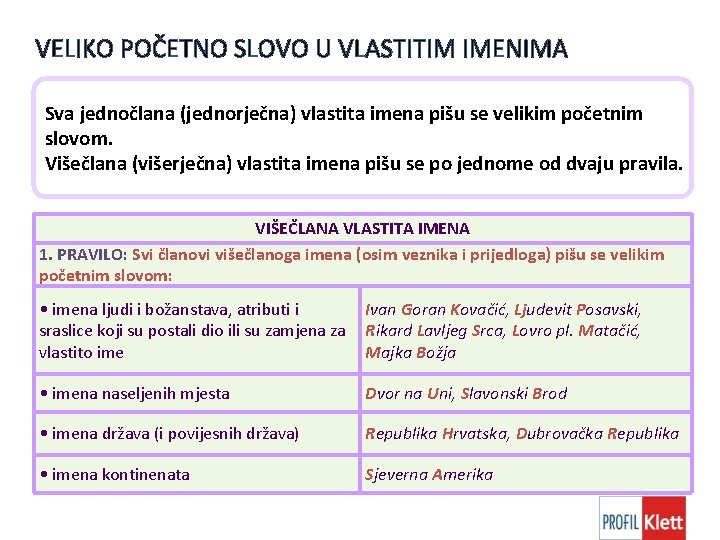 VELIKO POČETNO SLOVO U VLASTITIM IMENIMA Sva jednočlana (jednorječna) vlastita imena pišu se velikim VELIKO POČETNO SLOVO U VLASTITIM IMENIMA Sva jednočlana (jednorječna) vlastita imena pišu se velikim