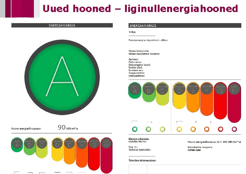 Uued hooned – liginullenergiahooned 