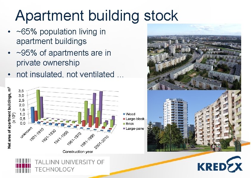 Apartment building stock • ~65% population living in apartment buildings • ~95% of apartments