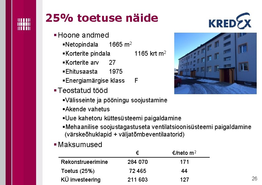 25% toetuse näide § Hoone andmed §Netopindala 1665 m 2 §Korterite pindala 1165 krt