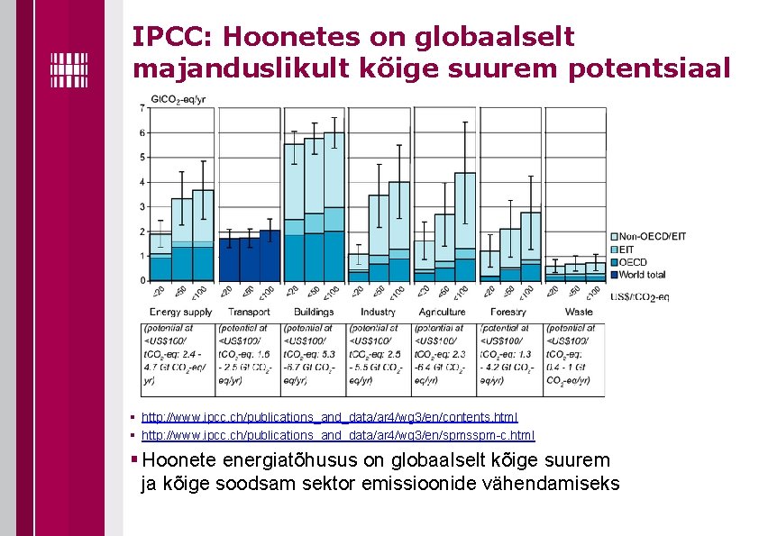 IPCC: Hoonetes on globaalselt majanduslikult kõige suurem potentsiaal § http: //www. ipcc. ch/publications_and_data/ar 4/wg