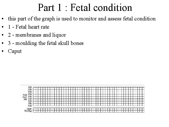 Part 1 : Fetal condition • • • this part of the graph is