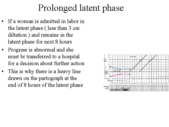 Prolonged latent phase • If a woman is admitted in labor in the latent