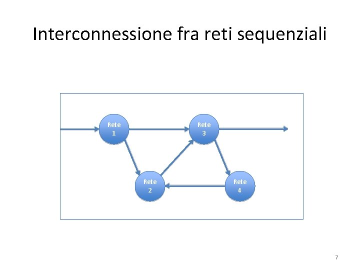 Interconnessione fra reti sequenziali Rete 1 Rete 3 Rete 2 Rete 4 7 