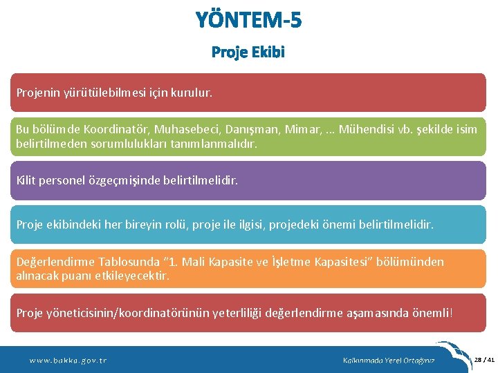 YÖNTEM-5 Proje Ekibi Projenin yürütülebilmesi için kurulur. Bu bölümde Koordinatör, Muhasebeci, Danışman, Mimar, …