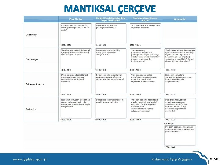 MANTIKSAL ÇERÇEVE 32 / 41 