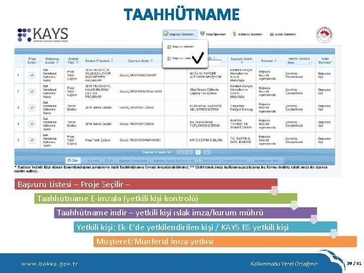 TAAHHÜTNAME Başvuru Listesi – Proje Seçilir – Taahhütname E-imzala (yetkili kişi kontrolü) Taahhütname indir