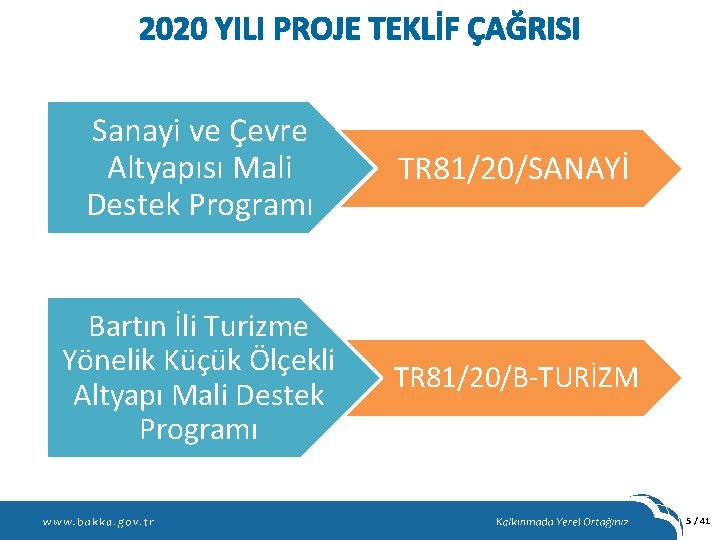 2020 YILI PROJE TEKLİF ÇAĞRISI Sanayi ve Çevre Altyapısı Mali Destek Programı TR 81/20/SANAYİ