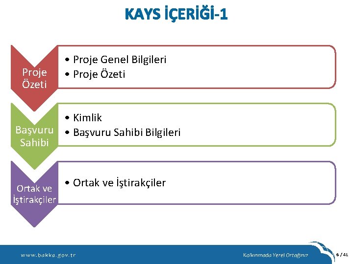 KAYS İÇERİĞİ-1 Proje Özeti • Proje Genel Bilgileri • Proje Özeti • Kimlik Başvuru