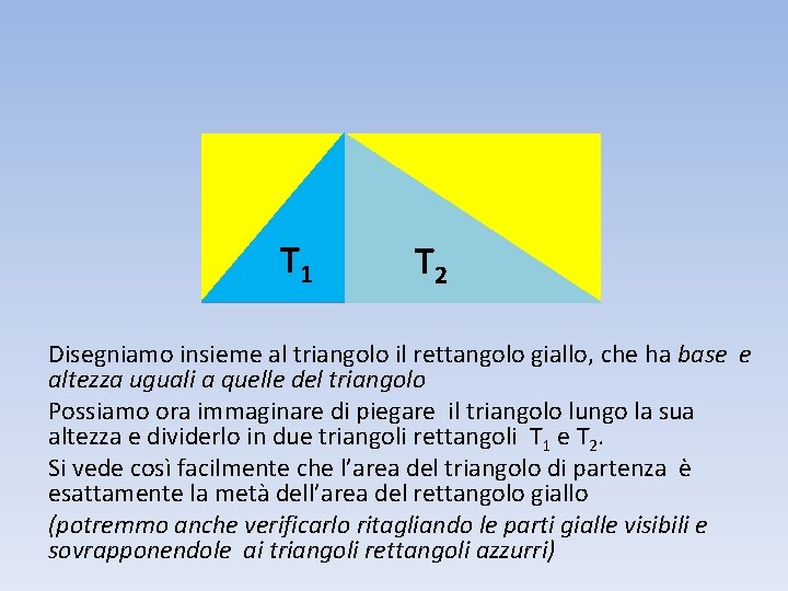 T 1 T 2 Disegniamo insieme al triangolo il rettangolo giallo, che ha base