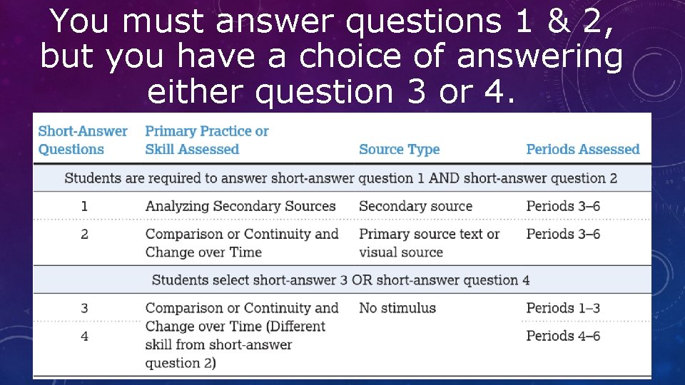 You must answer questions 1 & 2, but you have a choice of answering