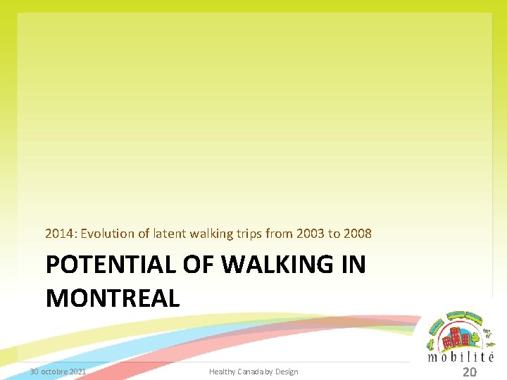 2014: Evolution of latent walking trips from 2003 to 2008 POTENTIAL OF WALKING IN