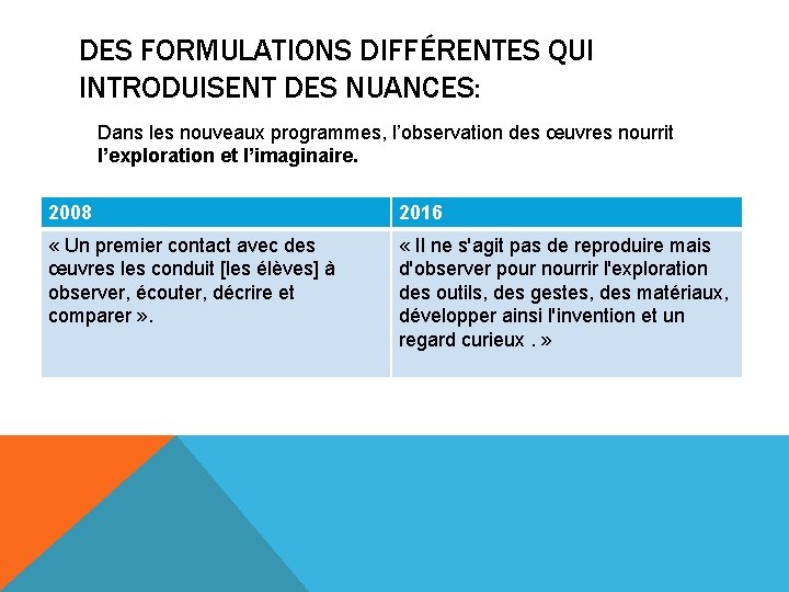 DES FORMULATIONS DIFFÉRENTES QUI INTRODUISENT DES NUANCES: Dans les nouveaux programmes, l’observation des œuvres