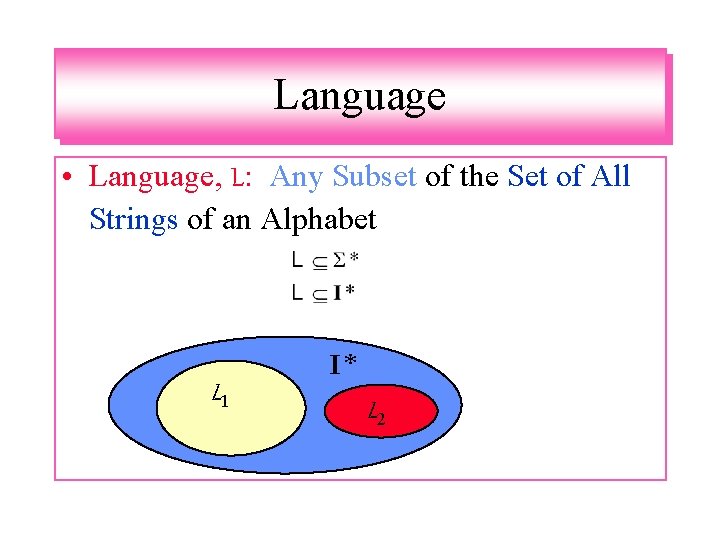 Language • Language, L: Any Subset of the Set of All Strings of an