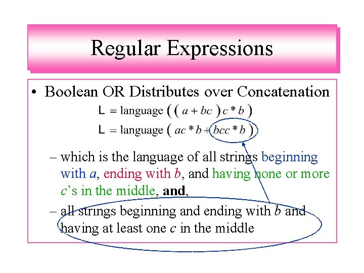 Regular Expressions • Boolean OR Distributes over Concatenation – which is the language of