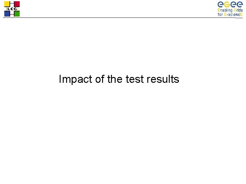 Impact of the test results 