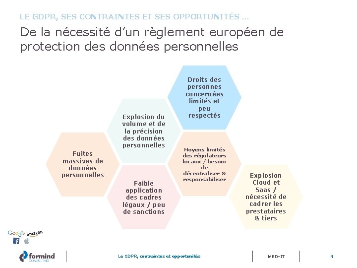 LE GDPR, SES CONTRAINTES ET SES OPPORTUNITÉS … De la nécessité d’un règlement européen