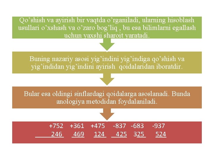 Qo’shish va ayirish bir vaqtda o’rganiladi, ularning hisoblash usullari o’xshash va o’zaro bog’liq ,