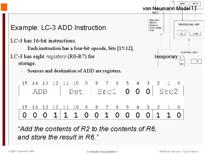 von Neumann Model 11 Example: LC-3 ADD Instruction LC-3 has 16 -bit instructions. –