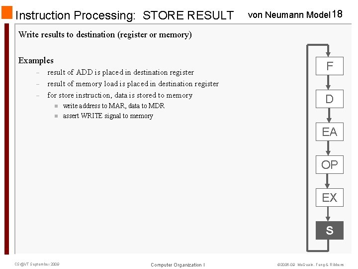 Instruction Processing: STORE RESULT von Neumann Model 18 Write results to destination (register or