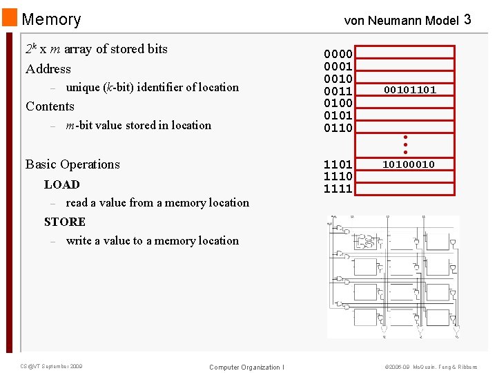 Memory von Neumann Model 3 2 k x m array of stored bits Address