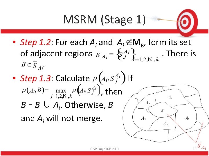 MSRM (Stage 1) • Step 1. 2: For each Ai and Ai MB, form