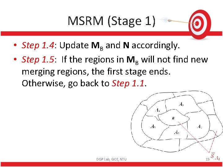 MSRM (Stage 1) • Step 1. 4: Update MB and N accordingly. • Step