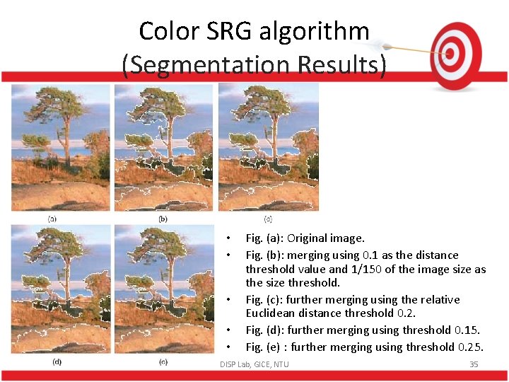 Color SRG algorithm (Segmentation Results) • • • Fig. (a): Original image. Fig. (b):