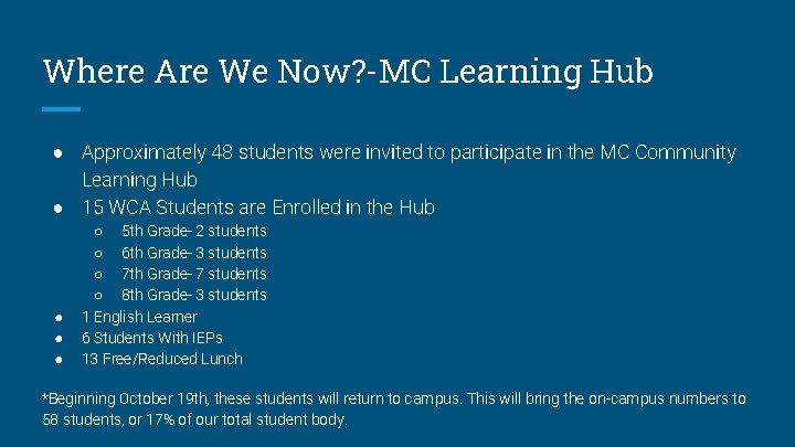 Where Are We Now? -MC Learning Hub ● Approximately 48 students were invited to