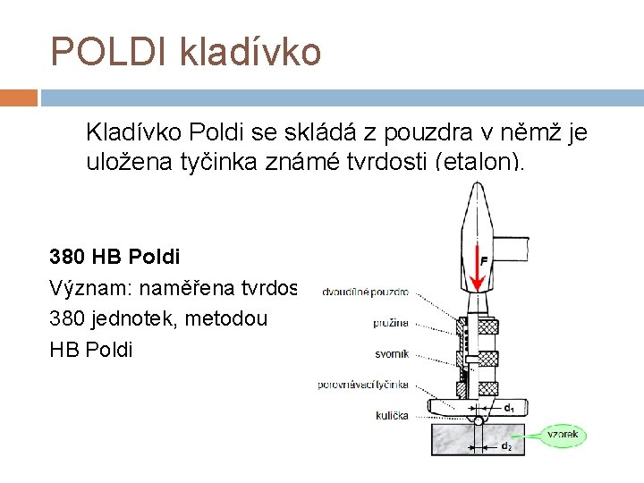 POLDI kladívko Kladívko Poldi se skládá z pouzdra v němž je uložena tyčinka známé