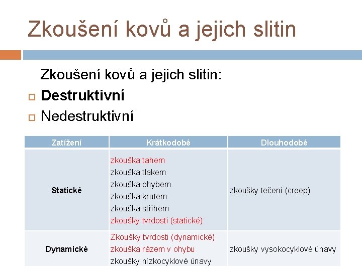 Zkoušení kovů a jejich slitin: Destruktivní Nedestruktivní Zatížení Krátkodobé Dlouhodobé zkouška tahem zkouška tlakem