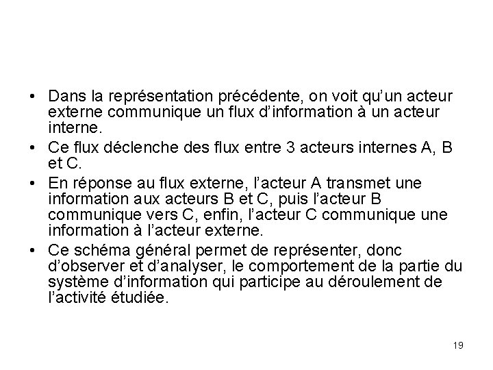  • Dans la représentation précédente, on voit qu’un acteur externe communique un flux