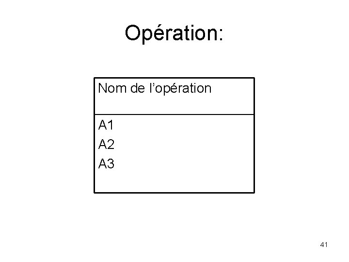 Opération: Nom de l’opération A 1 A 2 A 3 41 