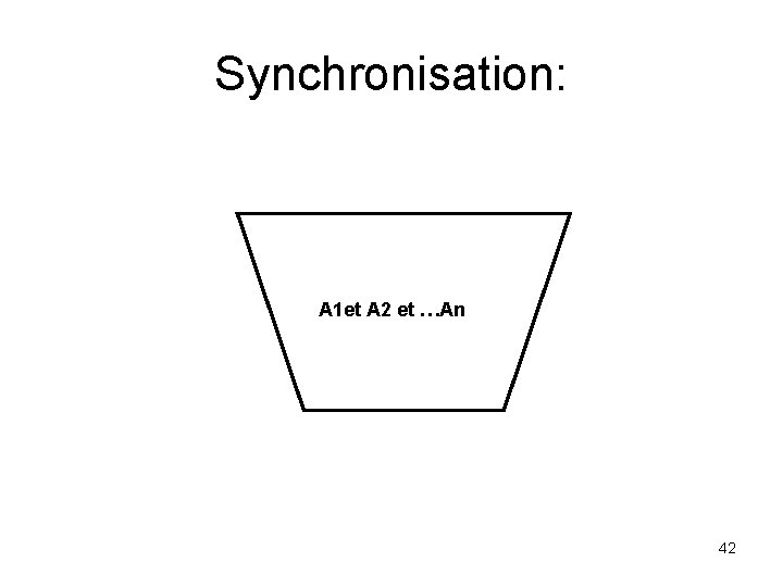 Synchronisation: A 1 et A 2 et …An 42 