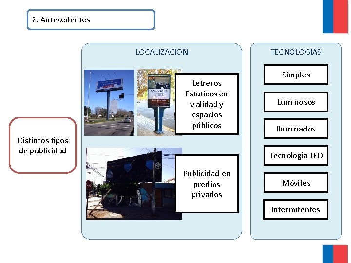 2. Antecedentes LOCALIZACION Letreros Estáticos en vialidad y espacios públicos Distintos tipos de publicidad