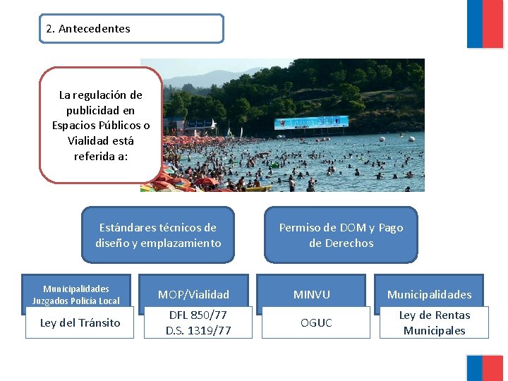 2. Antecedentes La regulación de publicidad en Espacios Públicos o Vialidad está referida a: