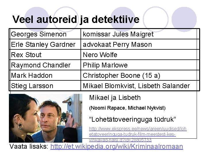 Veel autoreid ja detektiive Georges Simenon komissar Jules Maigret Erle Stanley Gardner Rex Stout Veel autoreid ja detektiive Georges Simenon komissar Jules Maigret Erle Stanley Gardner Rex Stout