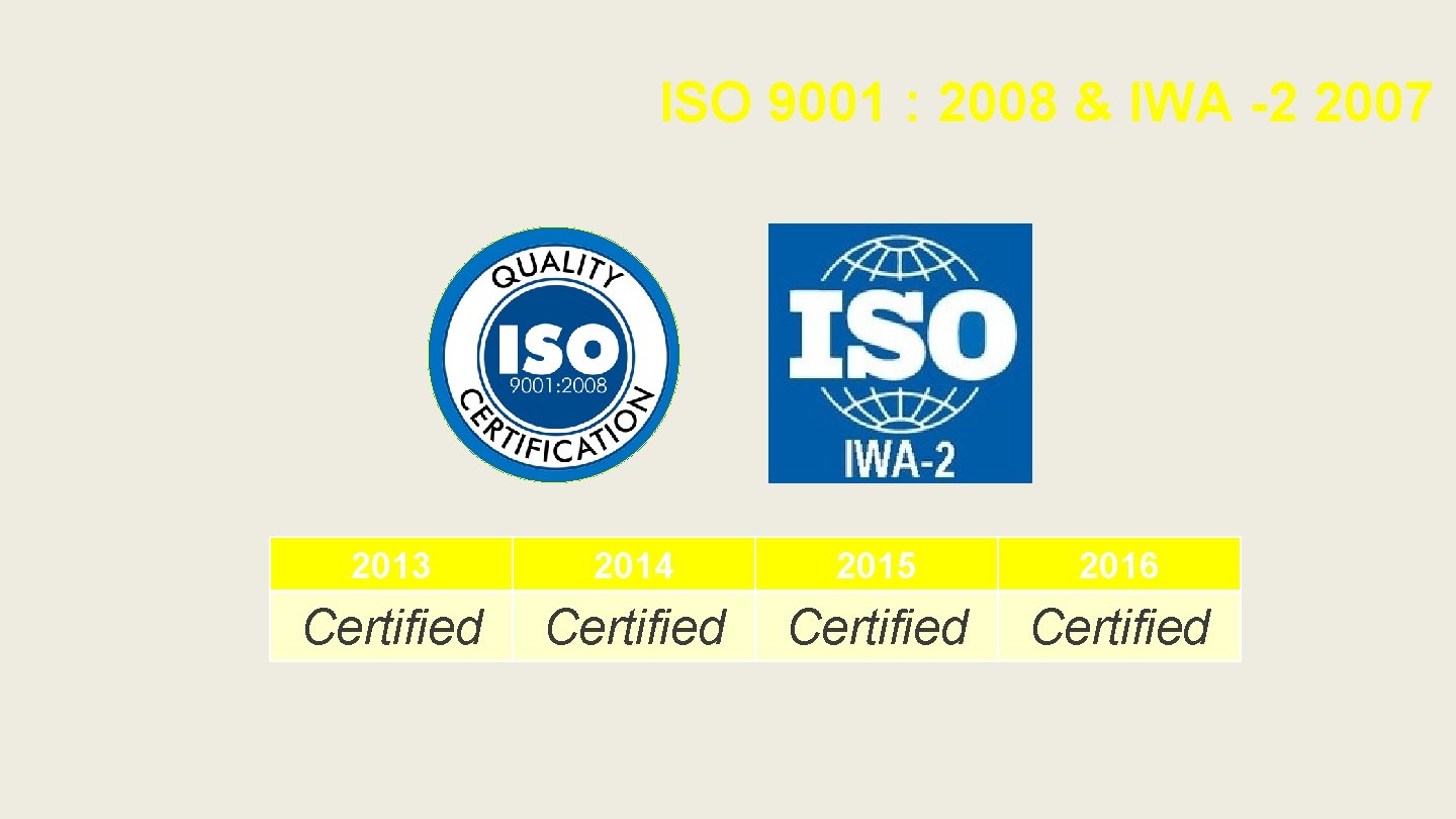 ISO 9001 : 2008 & IWA -2 2007 2013 2014 2015 2016 Certified 